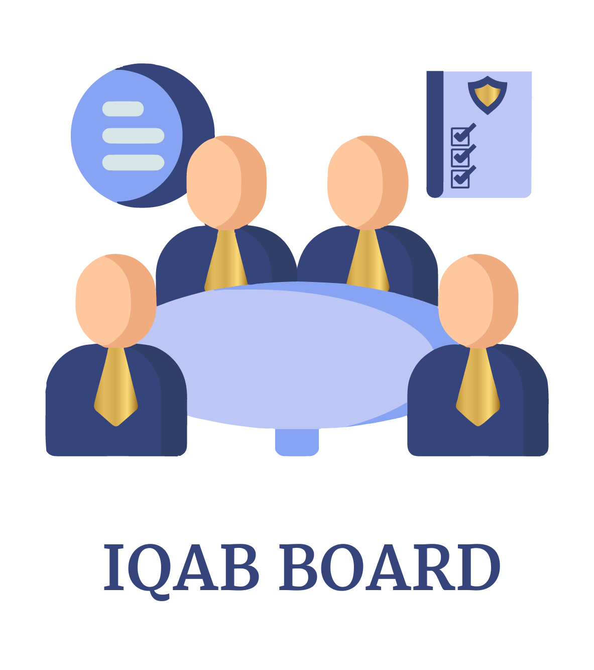 IQAB Board