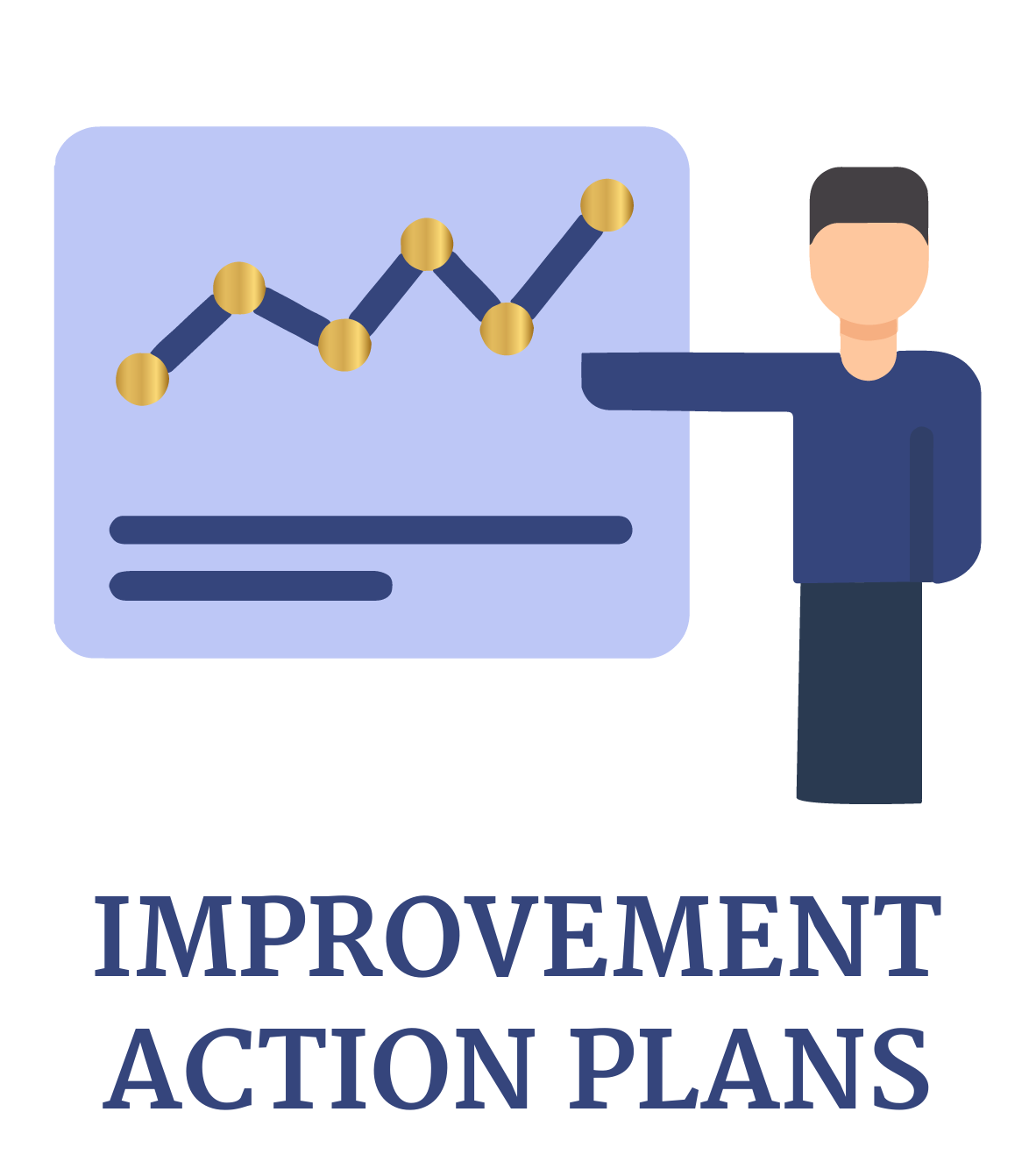 Improvement action plans