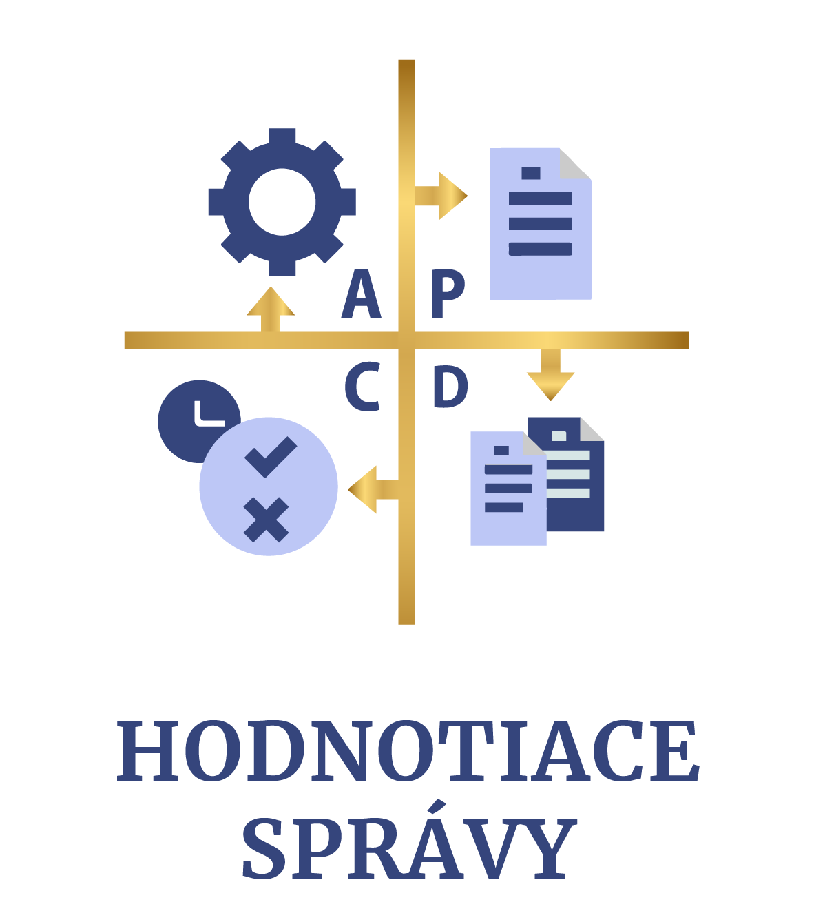 hodnotiace správy