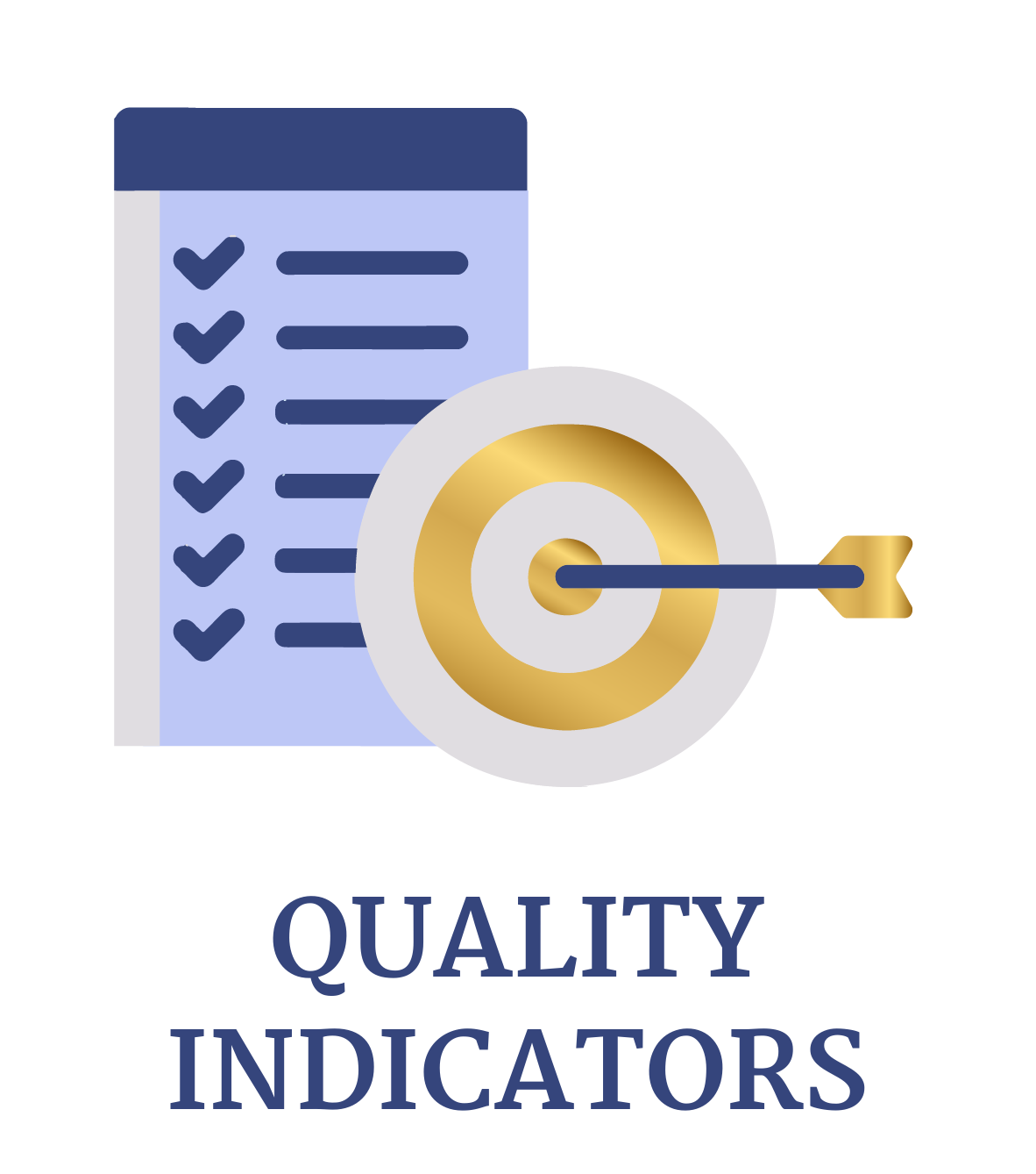 Quality indicators