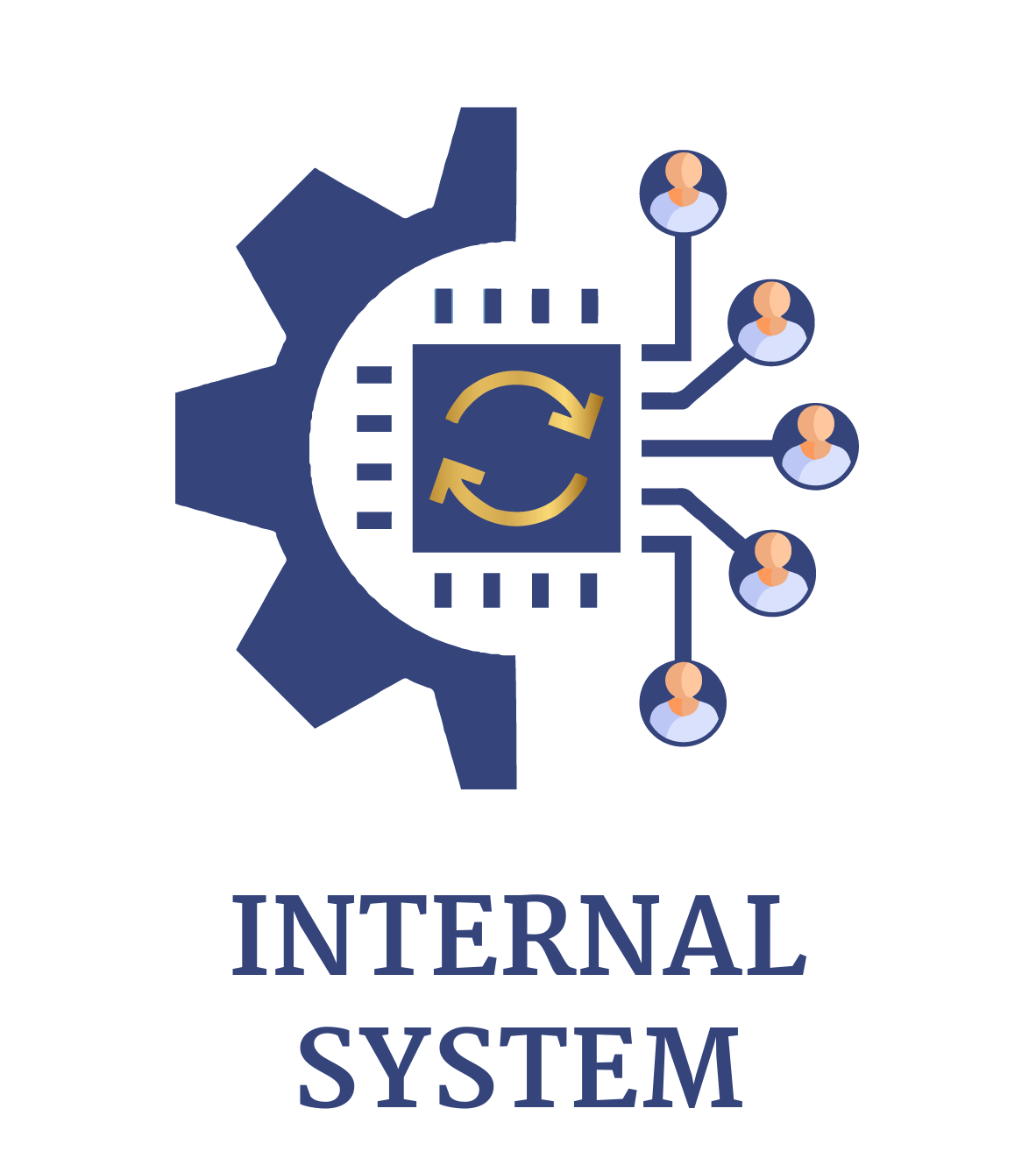 Internal system